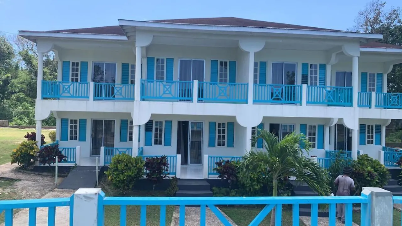 Contacten van The Resort At Westmoreland